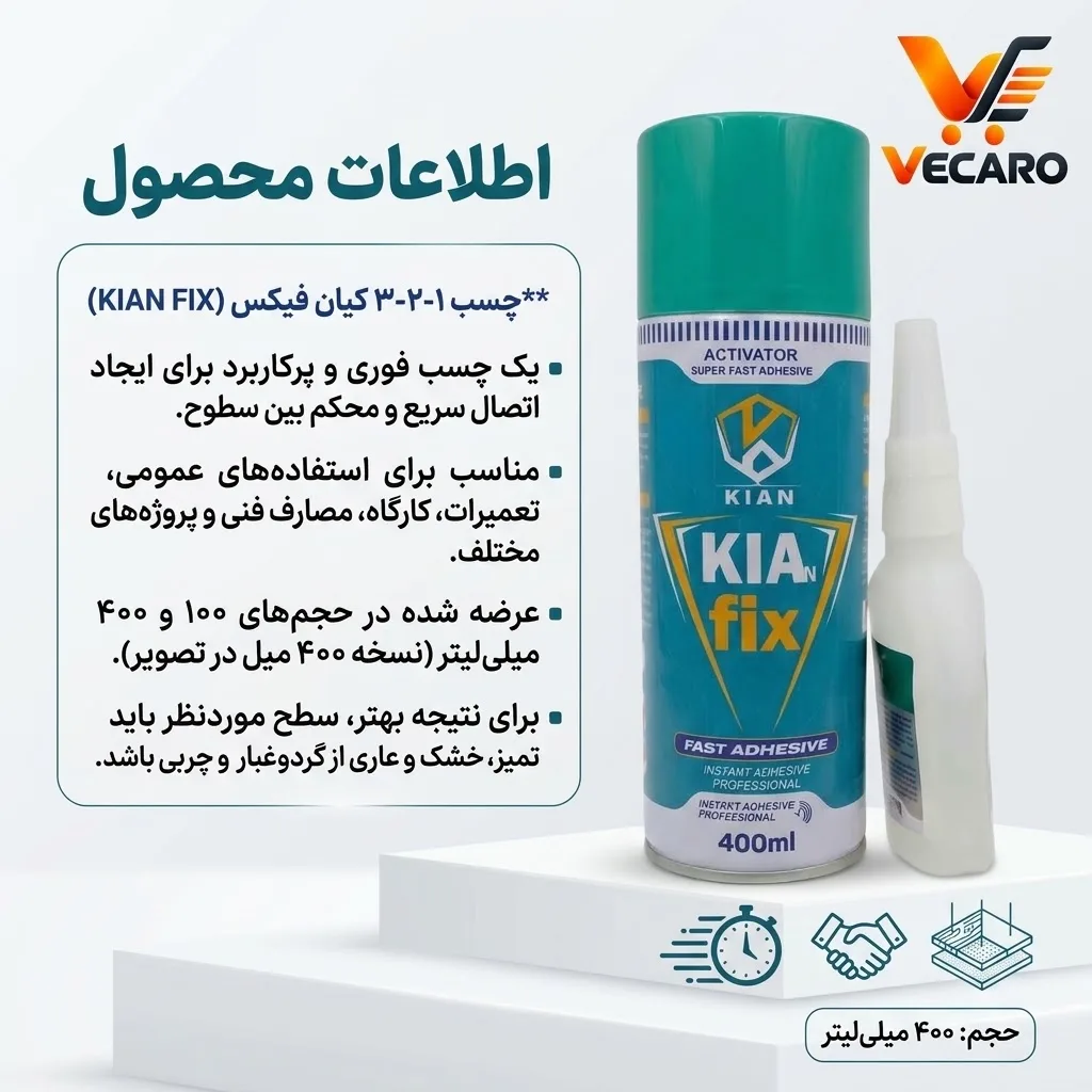 نمایش تصویر 3